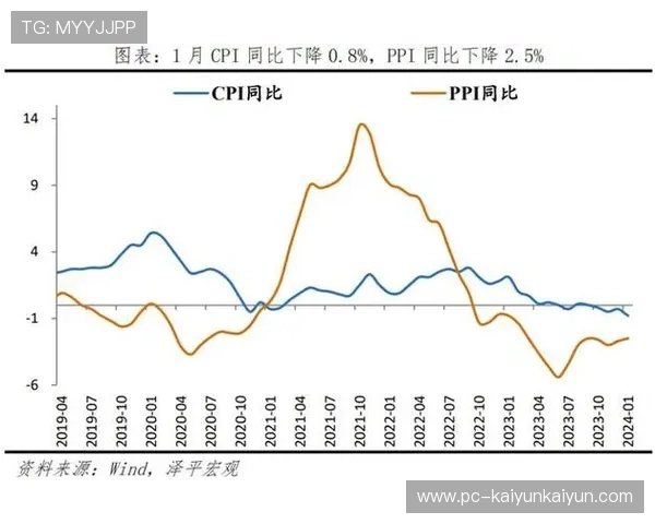 体育服务行业发展指数首发，市场信心指标处于乐观区间